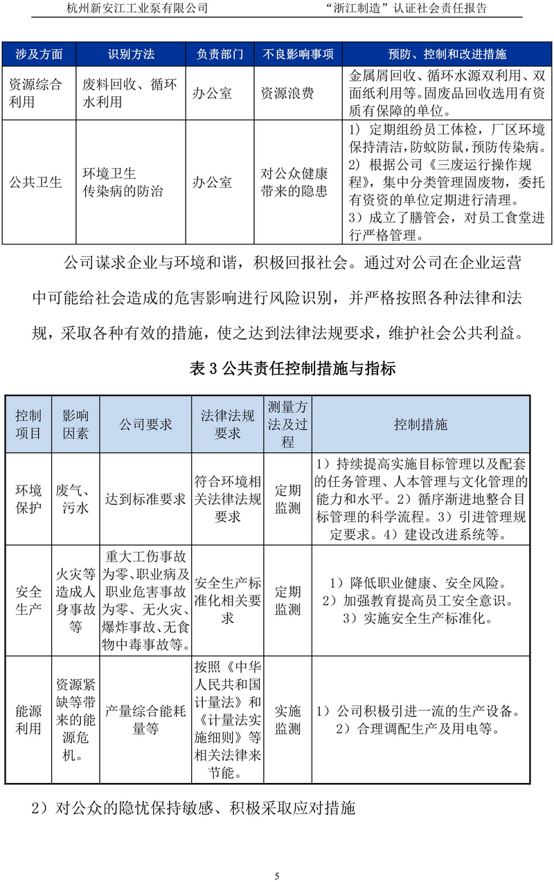 杭州新安江工业泵有限公司社会责任报告-6