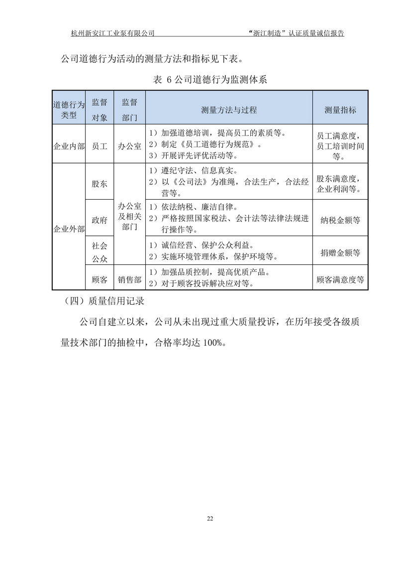 杭州新安江工业泵有限公司质量诚信报告-22