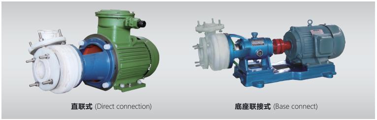 FSB系列塑料离心泵-直联式底座联接式
