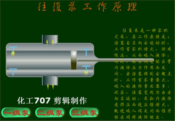 往复泵3