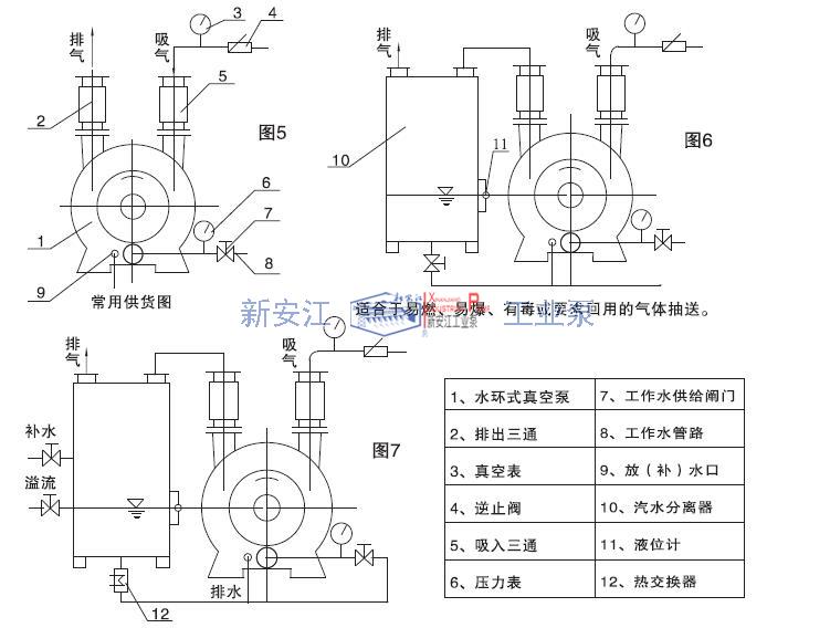 水环式真空泵管路布置图.jpg