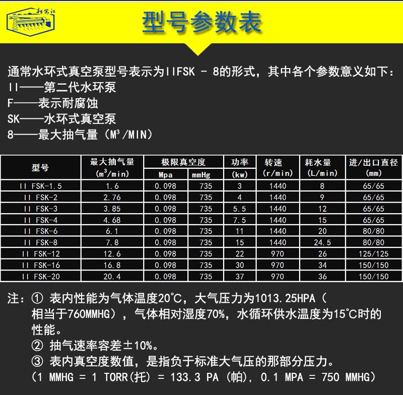 FSK水环式真空泵-型号参数