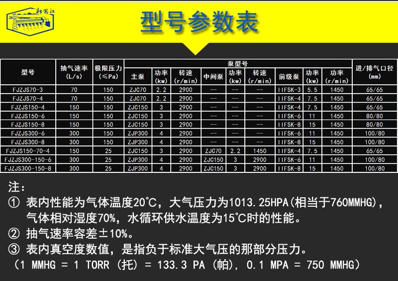 内页-6型号参数表