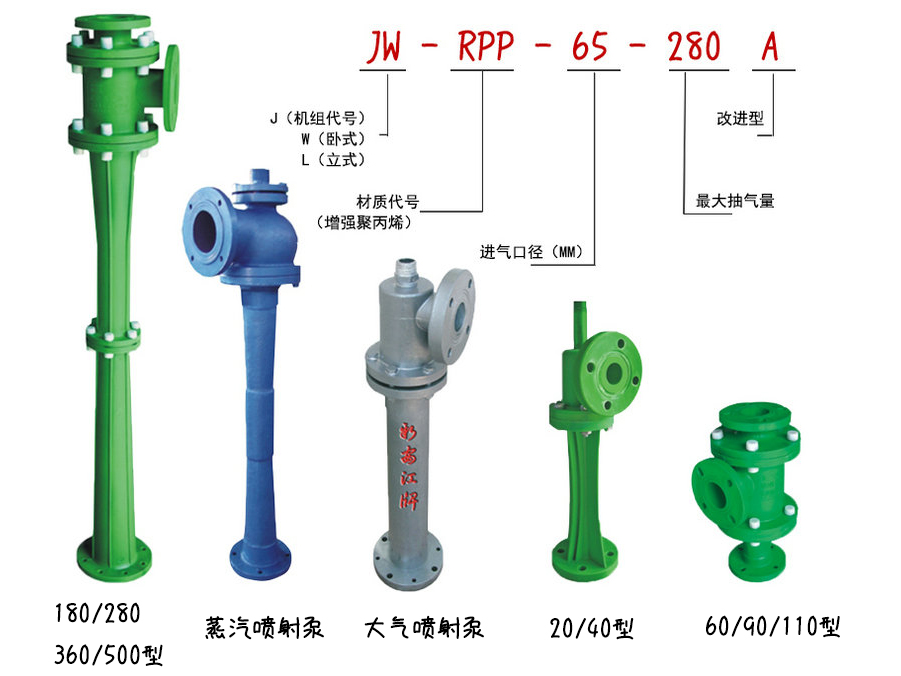 RPP水蒸气喷射泵、RPP水喷射真空泵、RPP大气喷射泵