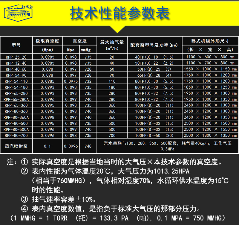 水喷射真空泵型号参数