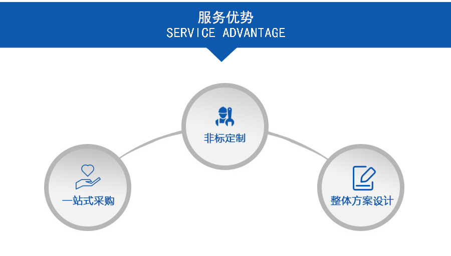 新安江工业泵产品服务优势