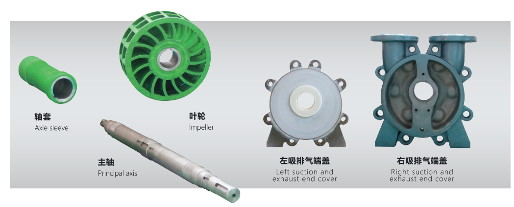 配件图-FSK防腐型水环式真空泵