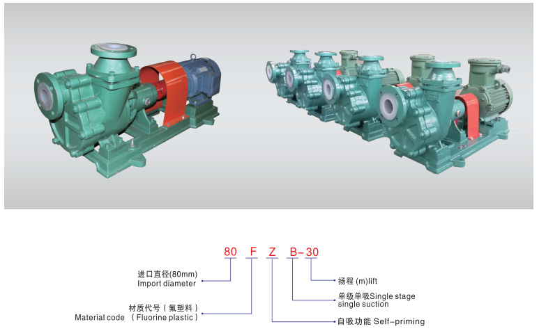 FZB氟塑料自吸泵-型号说明