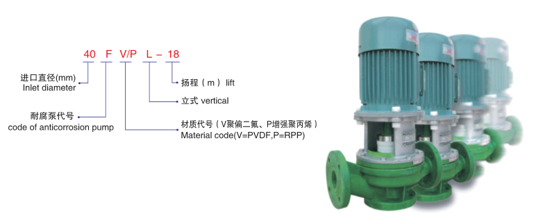 FPL管道泵-型号说明