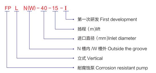 FPL N立式泵-型号说明